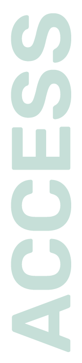 アクセス